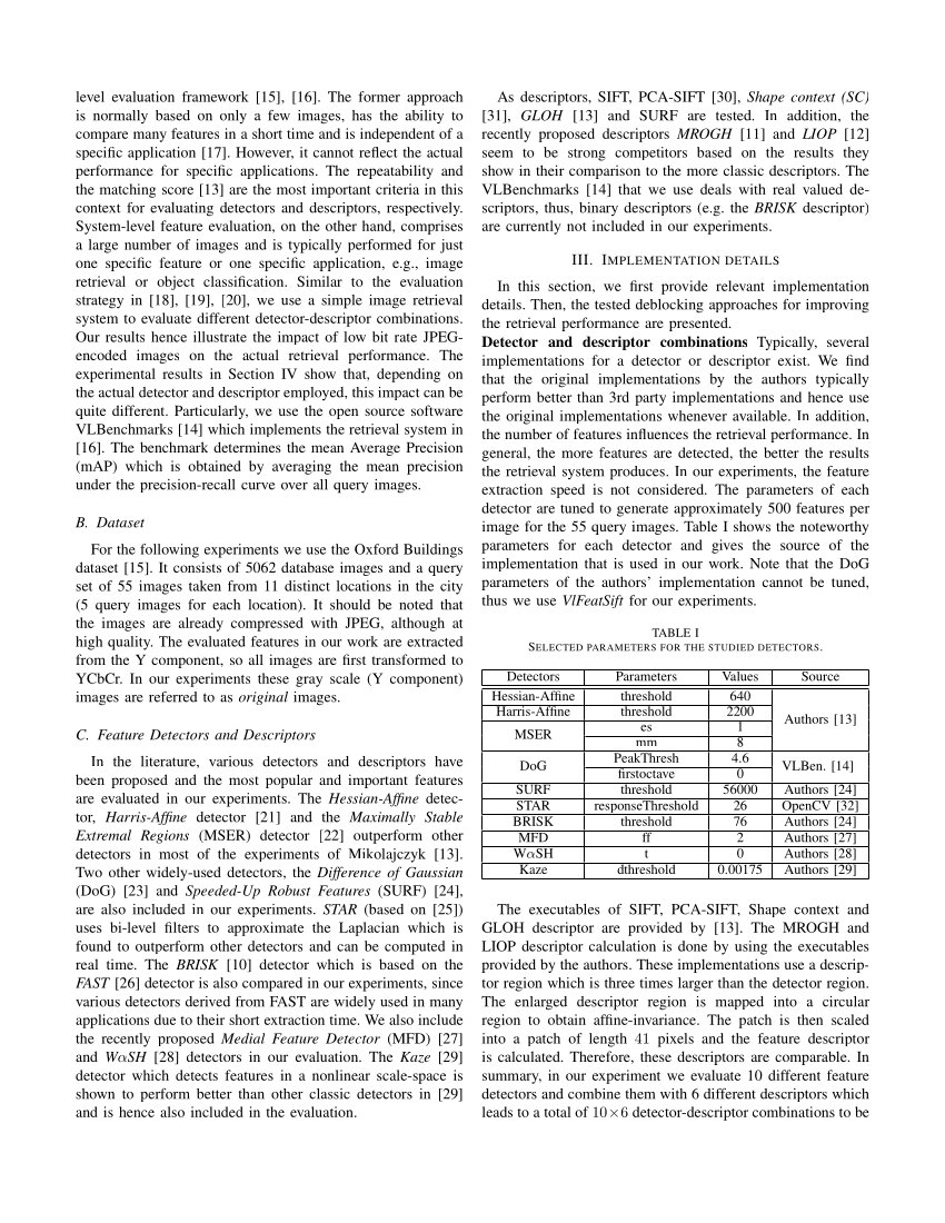 Figure: Performance comparison of various feature detector-descriptor combinations for content-based image retrieval with JPEG-encoded query images