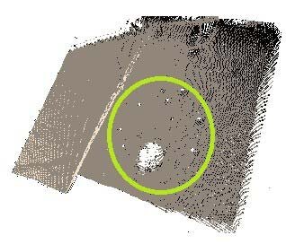 Figure: Point Cloud-based Model-mediated Teleoperation with Dynamic and Perception-based Model Updating